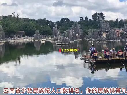 云南的少数民族#云南地理知识