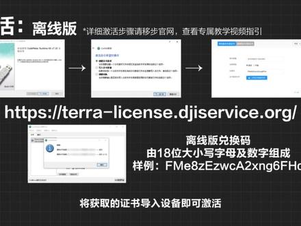 无人机大疆智图版本激活差异全流程教学上线,更有避坑小贴士,1 分钟教你快速开启智图建模。翰萨无人机团队#大疆智图 #三维建模 #高斯泼溅 #测绘 #无人机