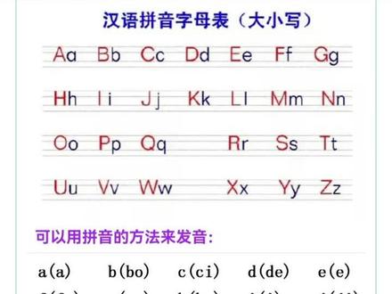 汉语拼音字母歌书写格式!#一起学习 #每天学习一点点。 #快乐学习