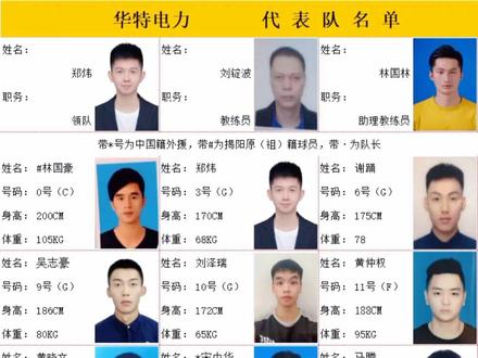 2023揭阳市第六届男子篮球联赛名单#有cba以及野球各地的球星#精彩绝伦 让我们拭目以待@DOU+上热门 @DOU+小助手 @抖音小助手