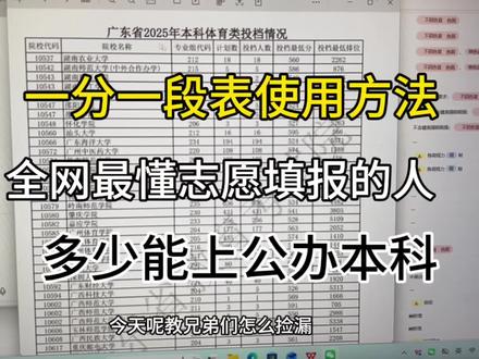 一分一段表使用方法 捡漏公办本科#一分一档表 #体育类志愿