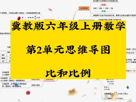需要电子版请看置顶作品,怎么画冀教版六年级上册数学,第二单元思维导图,电子版来了。先画比和比例,接着画比的意义,比的基本性质,比,分数与除法的关系,认识比例,比例的基本性质,解比例等知识点学习笔记总结。进主页,有更多思维导图!
#怎样画数学思维导图 #冀教版六年级上册数学 #比和比例 #数学思维 #小学知识点归纳