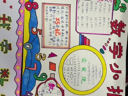 增长知识,启迪智慧,陶冶情操的数学小报比赛,三年级的孩子们棒极了👏👏