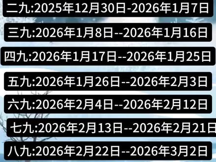 2025年数九时间表