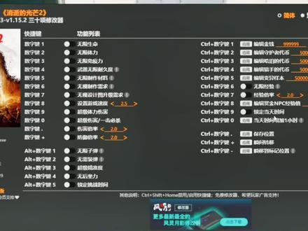 从此告别子弹慌#消逝的光芒2 #steam游戏 #我的游戏日常