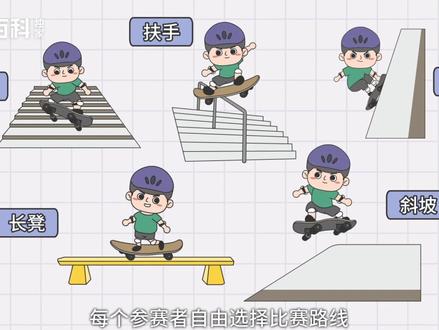 一分钟了解滑板的比赛规则#滑板 #夺冠百科 #夺冠2021