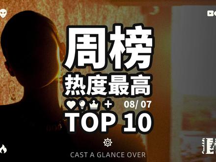 周热度最高榜单 TOP10 【8.7】 #短视频 #热榜 #观点分享