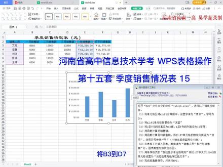 河南省高中信息技术学考 WPS表格操作第十五套季度销售情况表15