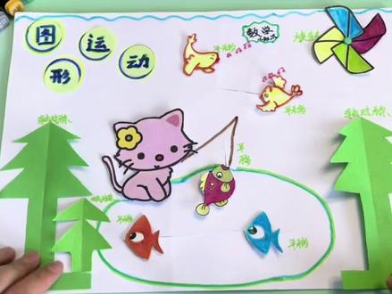 小学的数学小报图形运动,轴对称,平移,旋转,有详细步骤😊 #动手动脑 #轴对称图形手抄报 #数学小报