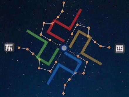 北斗七星隐藏的天文智慧~二十四节气的由来#传统文化 #二十四节气 #古代天文智慧