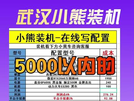 5000以内的主机应该如何搭配?