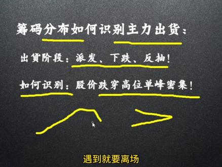 高位出现这种筹码形态,主力已经出货,别回头,赶紧跑。#股票 #股票知识 #筹码分布 #主力出逃