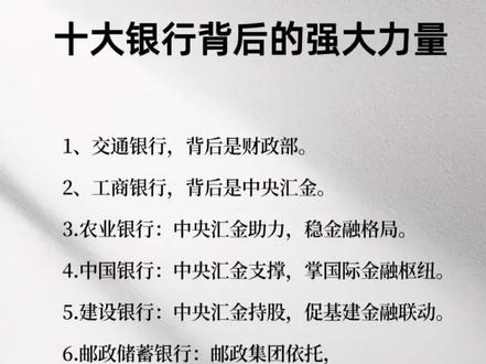 中国十大银行背后力量
#银行 #金融 #中国 #商业