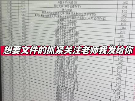 公办民办专科录取分一目了然,填报不踩坑 #2026河南高考志愿 #河南高职分数线 #河南公办专科 #高考专科填报