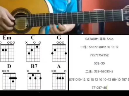Satarim 吉他教学#gittar教学 #gittar #吉他gittar #吉他教学 #推荐性价比吉他 @DOU+上热门 @DOU+小助手 @抖音小助手 @抖音音乐 @抖音热点 @抖音热点宝 @抖音正能量
