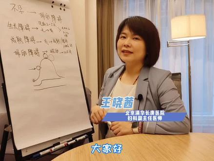 排卵障碍的不孕患者,卵泡生长障碍如何治疗?#排卵障碍 #不孕 #备孕 #怀孕