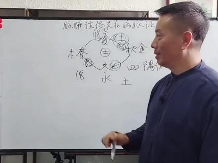 助气化才是用药关键 #中医 #中药 #伤寒论 #杨斌伤寒论 #健康