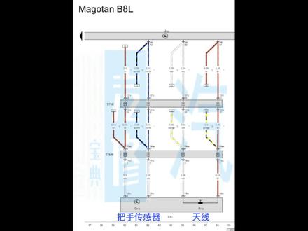 无钥匙进入的工作逻辑,干货,希望能帮到看得懂的人。