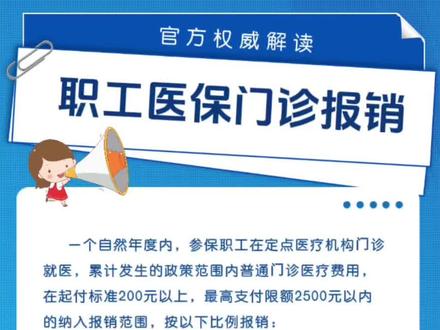 职工医保普通门诊报销比例#医保