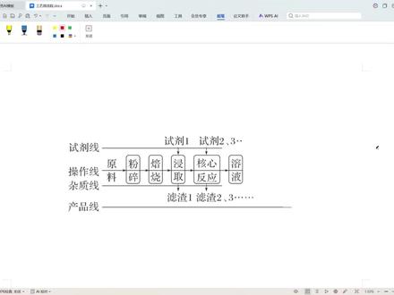 【抖音独家】高考百日百课|三分钟一考点 化工微流程选择题速解
#2026高考 #抖音精选高考应援联盟 #高考百日百课 #高中化学 #高考化学冲刺技巧 @抖音校园