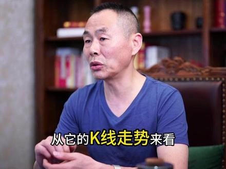放量跌缩量涨,调整结束了吗? #财经 #股票干货 #大盘分析