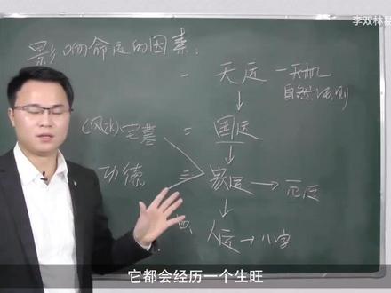 影响命运的因素