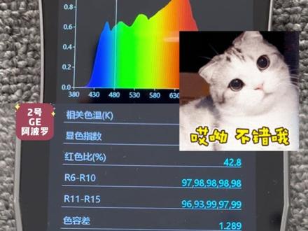 护眼吸顶灯选得头都大了❓霍尼韦尔-理想光 vs GE-阿波罗 客厅灯版#护眼灯 #吸顶灯 #客厅灯 #散光 #近视