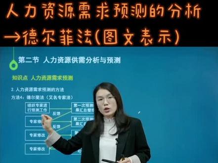 人力资源管理实验#图表分析 #需求预测#德尔菲法
❶专家不断修改
❷主持人不断预测结果,汇总整理
