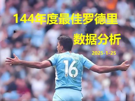 24年度最佳144罗德里数据分析 #fc足球世界 #罗德里 24年2月面世,这张年度卡具备了顶尖防守型后腰所需要的几乎所有优势元素,中高效率在实战中前插适度,尤其适合偏好防线稳定的玩家。唯一缺陷就是在禁区前沿的横向扫荡能力稍差,主要也是受大模型转身慢影响,在防守中不能轻易上抢,一旦扑空再想转身就没那么容易了,可以利用宽大模型卡位为主,贴身后再抢断。而这一点也正是佩蒂特区别于其他后腰的最强优势,高敏捷加上突出的平衡能力,可以不断的上抢纠缠或变向移动,给人的感觉就是补位好,禁区前沿无处不在。当下143能力值以上好后腰难得,最近三个月仅有144英雄图雷及145三国里杰卡尔德出过定向交换,这次的罗德里对于有需求的玩家来说可以考虑。