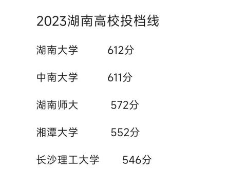湖南高校2023投档线