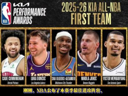 最佳阵容公布! 坎宁安力压杰伦布朗入选一阵,老将杜兰特、小卡入选最佳二阵!#杜兰特 #坎宁安 #文班亚马 #小卡 #nba