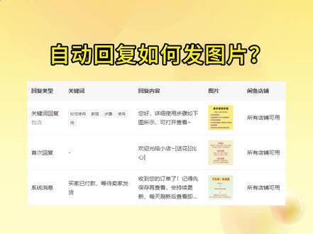咸鱼PC聊天端|自动回复如何发图片? #闲管家 #自动回复 文字+图片一键触发,#闲鱼卖家 多店通用超省心~#闲鱼pc端 #闲鱼电商 @抖音作者助手 @DOU+小助手 @抖音小助手 @DOU+小课堂 @DOU+上热门