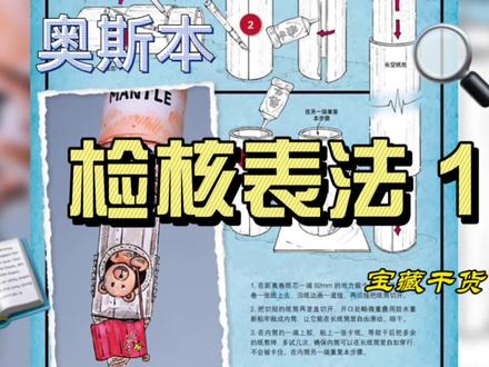 奥斯本检核表法,也叫结合表法#深度解析 #干货分享 #商业思维 #思维格局 #商业模式