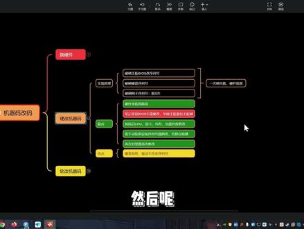 2026机器码改码避坑!深度解析三种改码方式优劣 #机器码封了怎么解决 #无畏契约机器码 #三角洲机器码