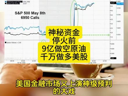 美国神秘资金停火前,9亿做空原油千万做多美股