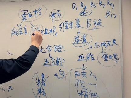 老人有必要吃蛋白粉吗?#偏口鱼博士 #医学生 #蛋白粉 #蛋白粉怎么吃 #涨知识