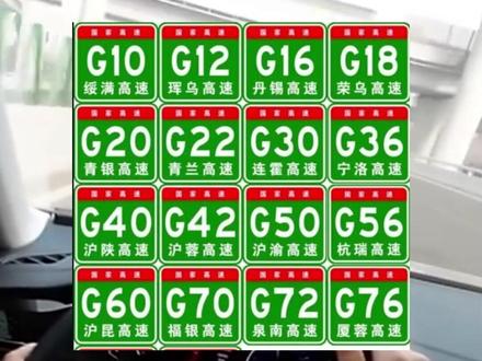 道路编号你都认识吗#汽车知识 #道路千万条安全行车第一条 #每天跟我涨知识
