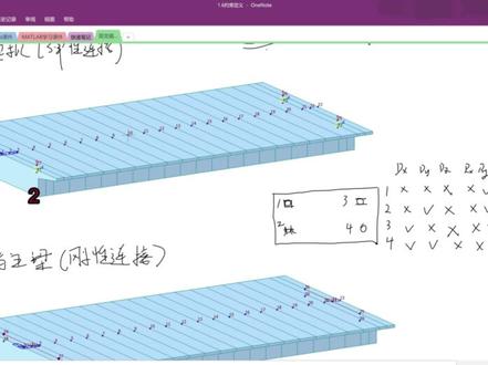 06-边界条件建立#桥梁设计#桥梁施工#桥梁工程 #迈达斯建模