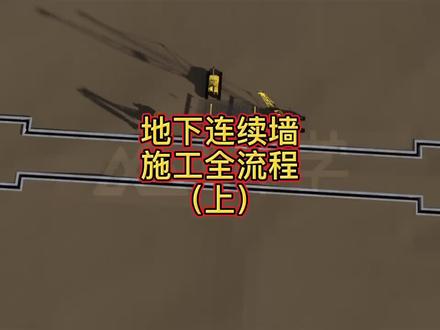 做了几期地下连续墙现场教学视频,最后通过动画梳理全流程(上)#一级建造师 #二级建造师 #我要上热门