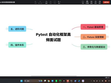 Pytest自动化框架面试题,一天速成! #软件测试 #软件测试工程师 #软件测试面试 #软件测试学习 #自动化测试