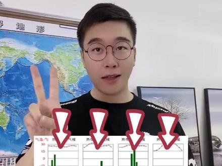 热带气候咋区分,看过来#知识分享