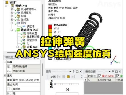 ANSYS Workbench系列课程之实用小案例——拉伸弹簧强度仿真#乐仿#ANSYS #弹簧