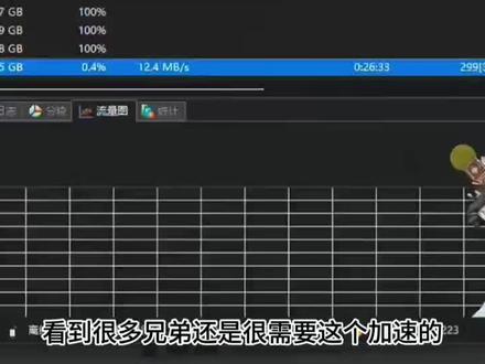 这个夸克不限速,主包已经用了0 3坤年了