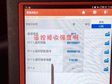 当你遇到奥迪A6L遥控功能、一键启动功能失效,该如何维修?少走弯路,快速锁定故障。#奥迪a6l