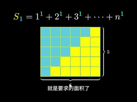 伯努利数,巧妙的高幂求和 #微积分 #高等数学