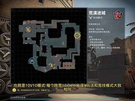 #csgo #csgo新手教学 给还不会玩csgo的小伙伴讲解一下CSGO的一些模式