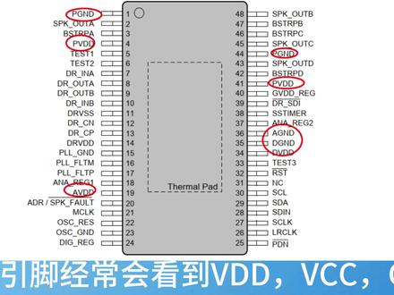 芯片里的电源和地 对于低频电路中,芯片的多路供电电源处理,采用单点接地降低回路中的干扰