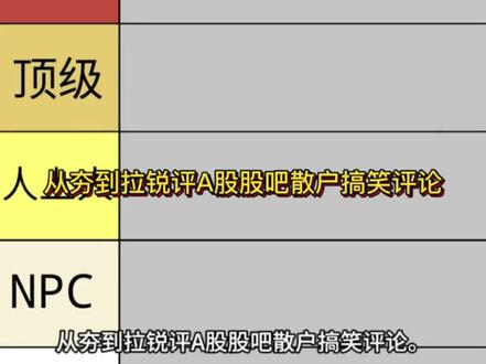 从夯到拉锐评A股股吧散户搞笑言论 #A股 #散户 #股吧#同花顺 #同花顺进行曲