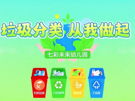 守护蓝色星球🌎,我们在行动
分类一小步🚶文明一大步🏃
垃圾要分类🥤资源要利用📦
混放是垃圾💫分类是资源🍃
我们都要做垃圾分类的先行者🕊🕊🕊
#幼儿园 #垃圾分类