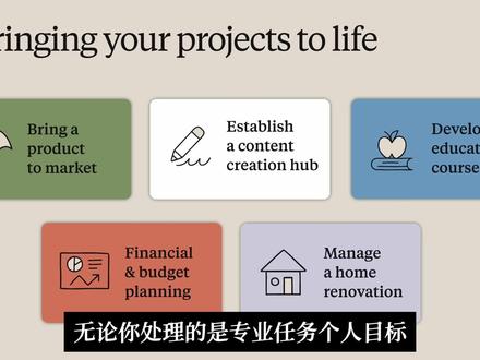 Anthropic 官方教程:Claude Projects 跟 Claude 反复聊同一件事,每次都要重新交代上下文——这是普通 chat 的硬伤。Anthropic 把这件事做成了 Projects:每个对话装进一个有记忆、带文档库、能拉团队的工作空间。
视频是 Anthropic 官方录的入门教程:三步建项目,加权限和共享,加五个真实落地场景。中文配音版照着画面走,跟着点鼠标就能上手。
把"用 Claude"从临时陪聊升级成有工位有档案柜的工作流——这一步迈出来,再回不去。
#Claude #Anthropic #AI教程 #AI工作流 #克劳得Everything